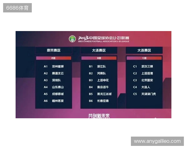 足球报:明年U21联赛和U19中青赛有望合并,实施周末主客场赛制 足球报:明年U21联赛和U19中青赛有望合并,实施周末主客场赛制